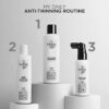 Nioxin System Kit 2