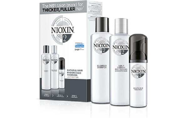 Nioxin System Kit 2