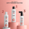 Nioxin - System 4 Kit